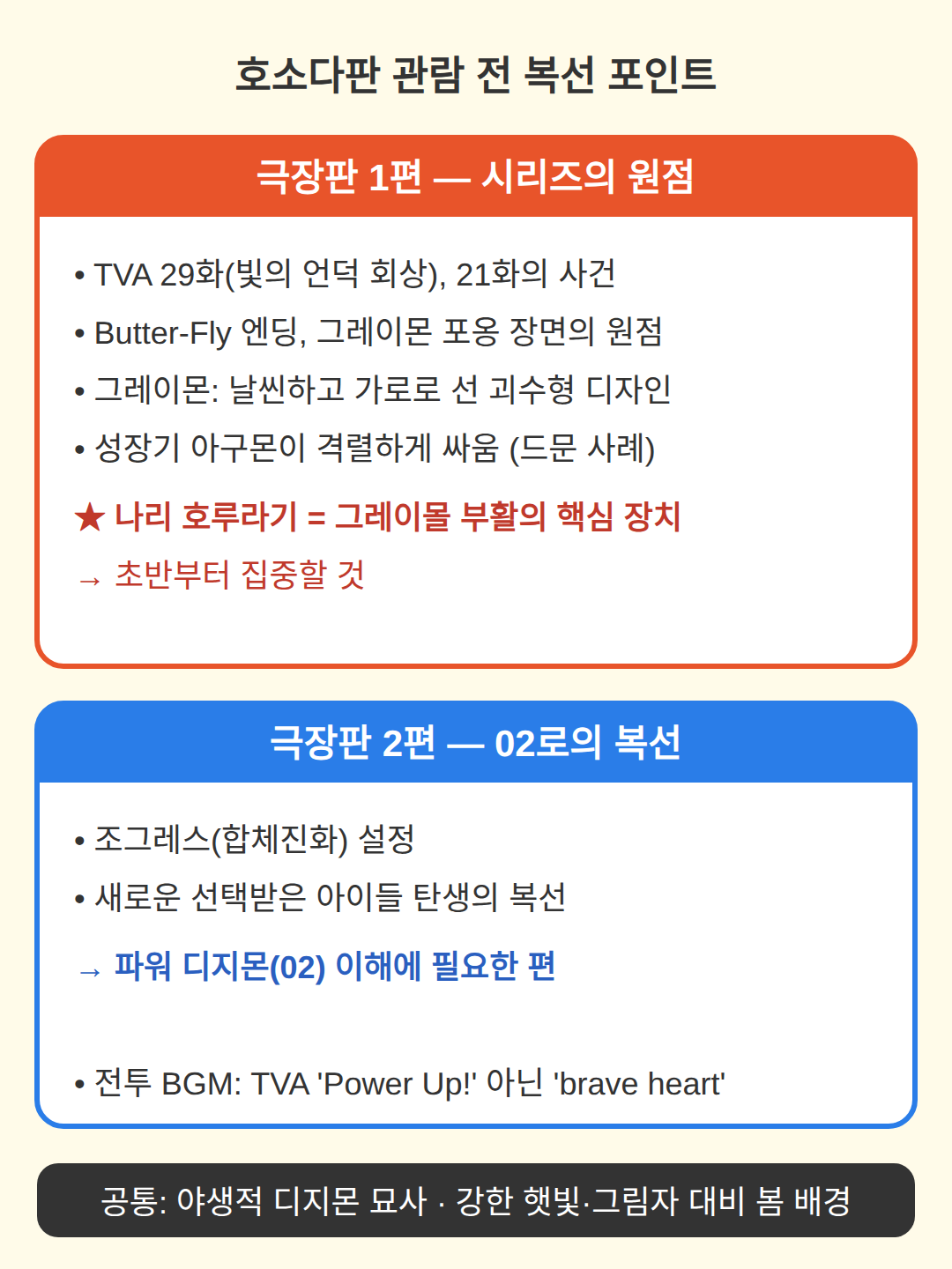 관람 전 알아두면 좋은 복선 포인트