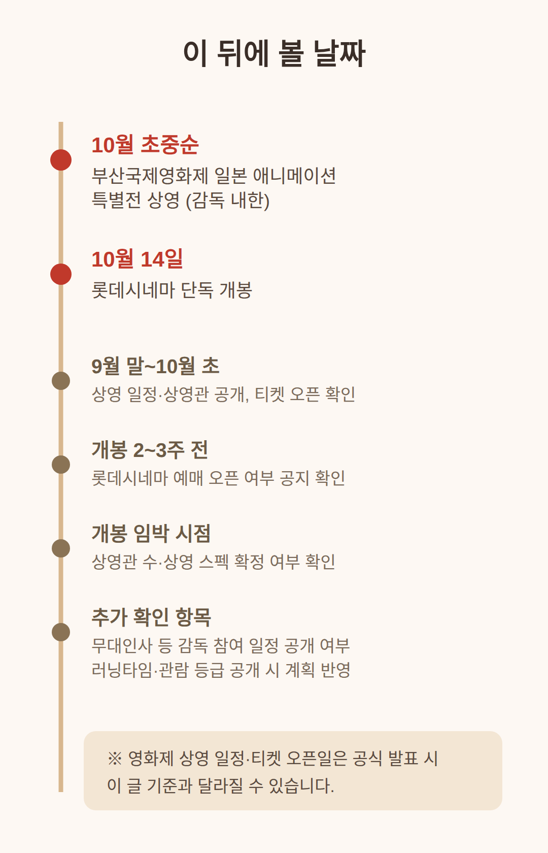 이 뒤에 볼 날짜