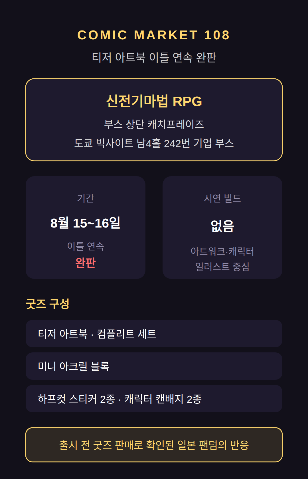 코믹마켓108 — 티저 아트북 이틀 연속 완판
