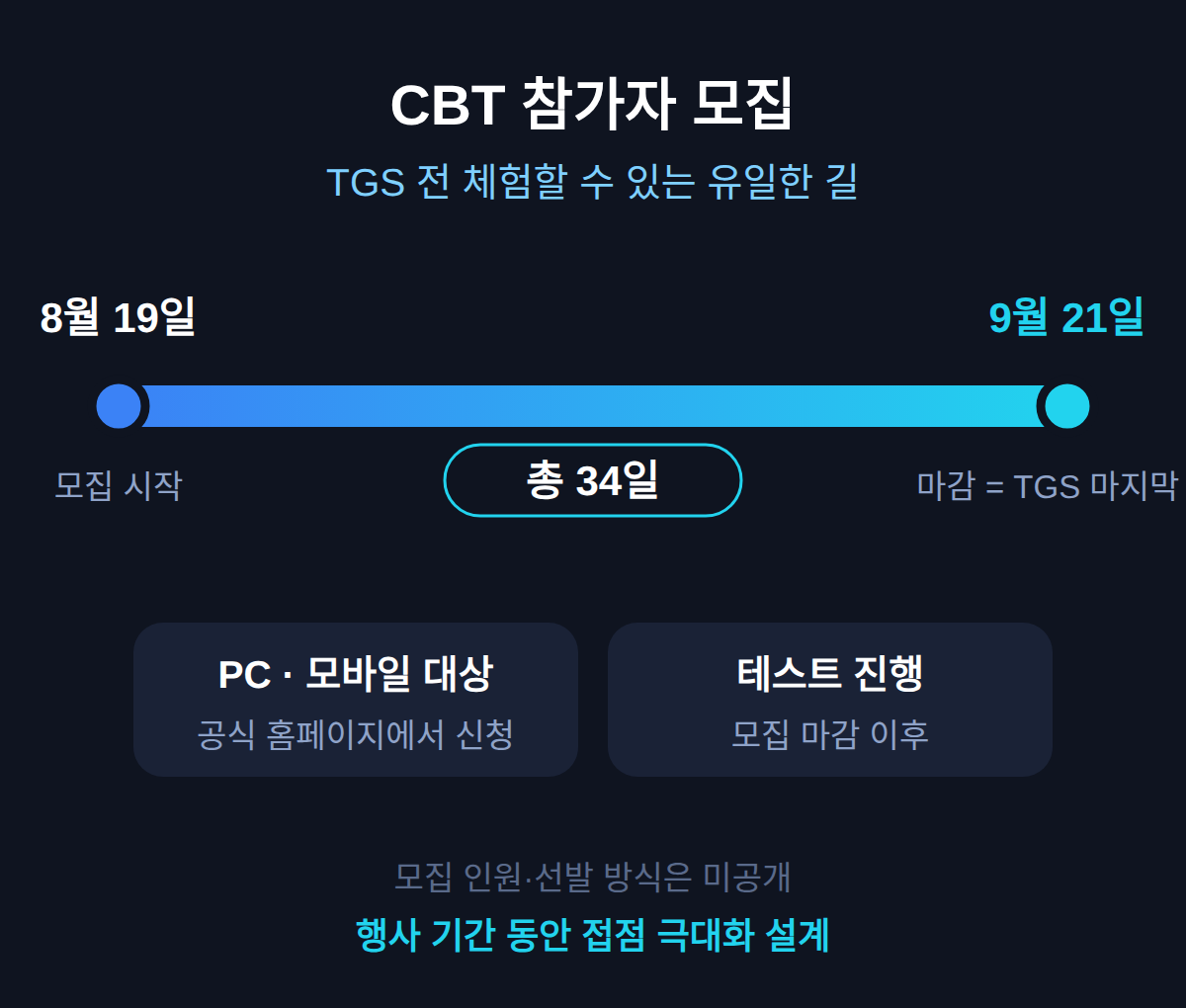 CBT 참가자 모집 — 9월 21일까지