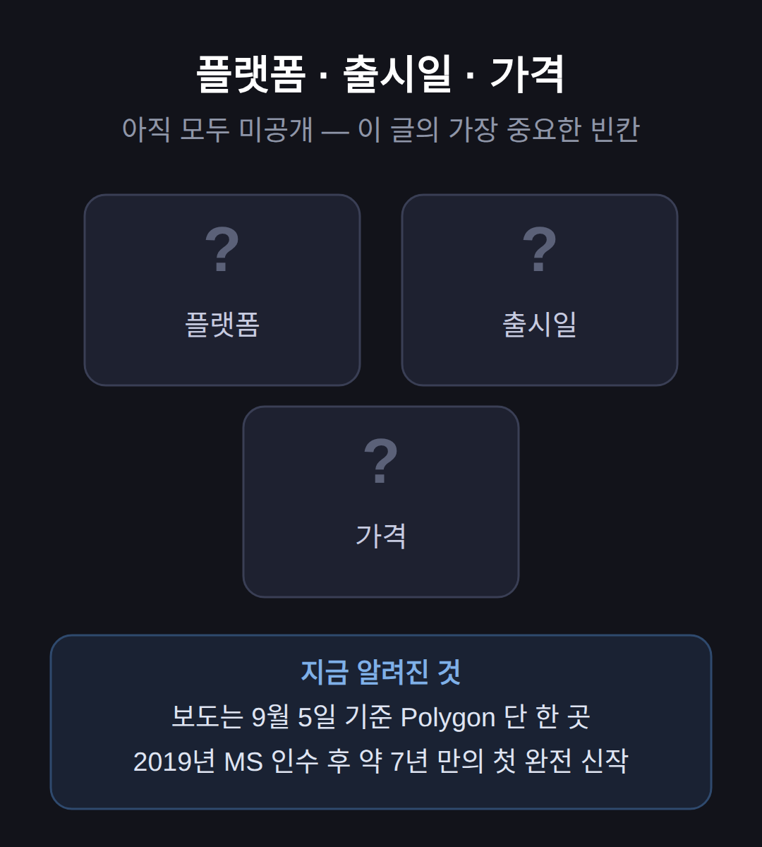 어느 플랫폼에서 할 수 있나