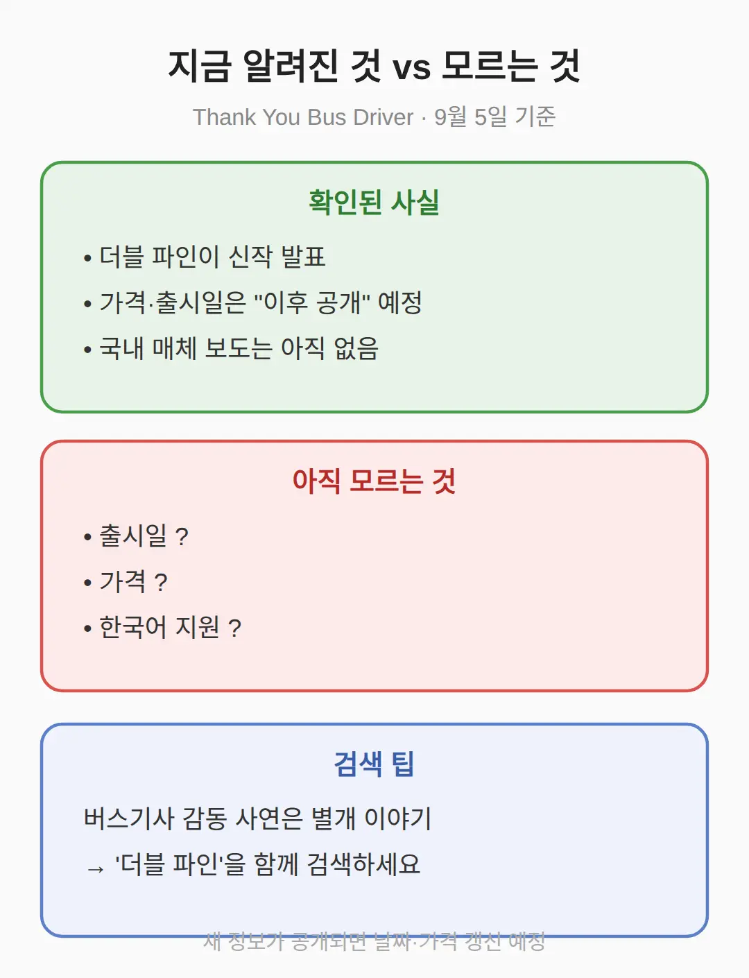 한국에서는 언제, 얼마에 할 수 있나