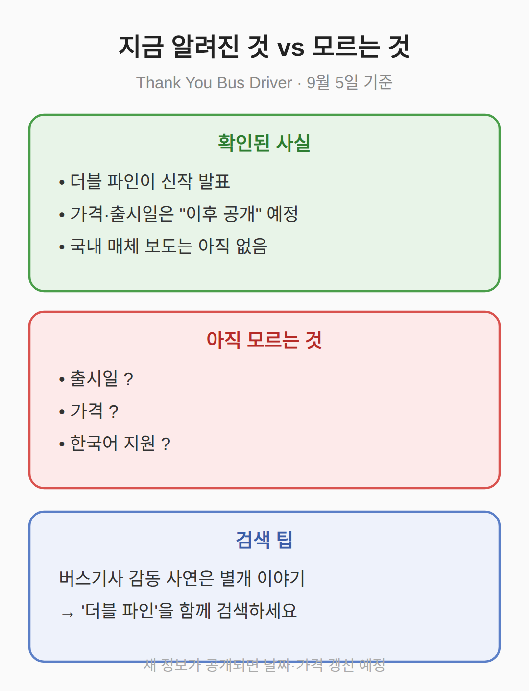 한국에서는 언제, 얼마에 할 수 있나
