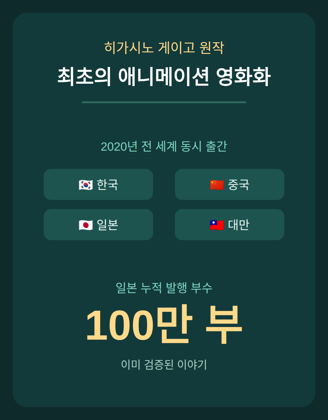 원작은 히가시노 게이고 최초의 애니메이션 영화화