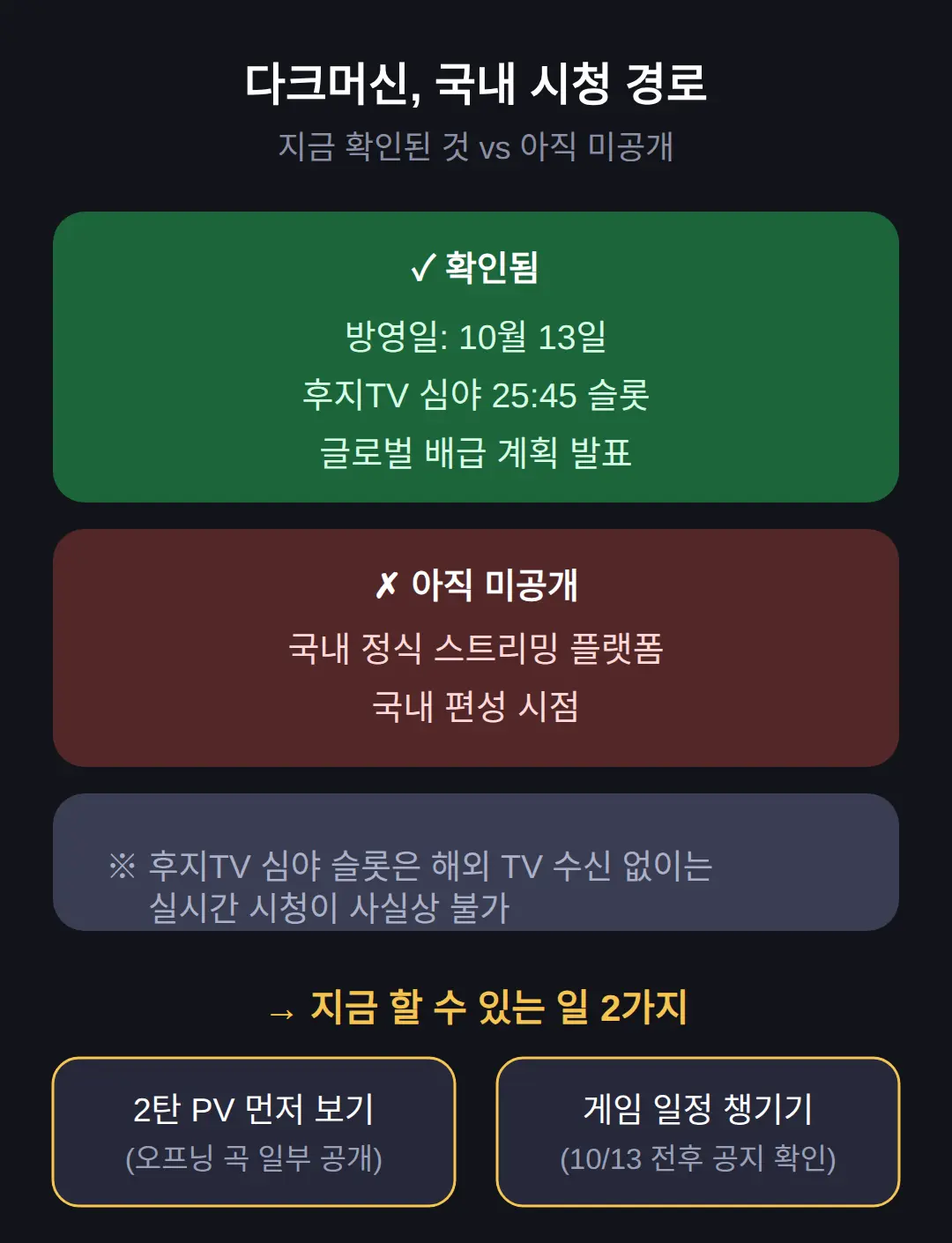 국내에서 볼 수 있는 경로는?