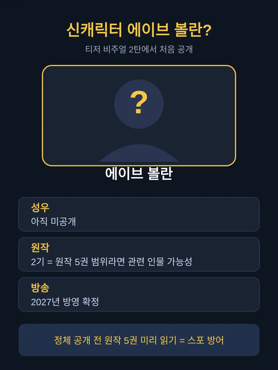신캐릭터 에이브 볼란은 누구인가