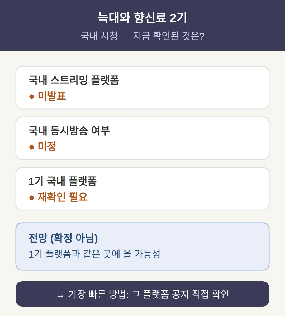 국내에서는 어디서 볼 수 있을까