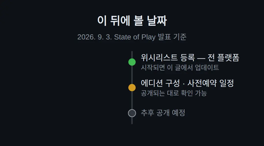 이 뒤에 볼 날짜