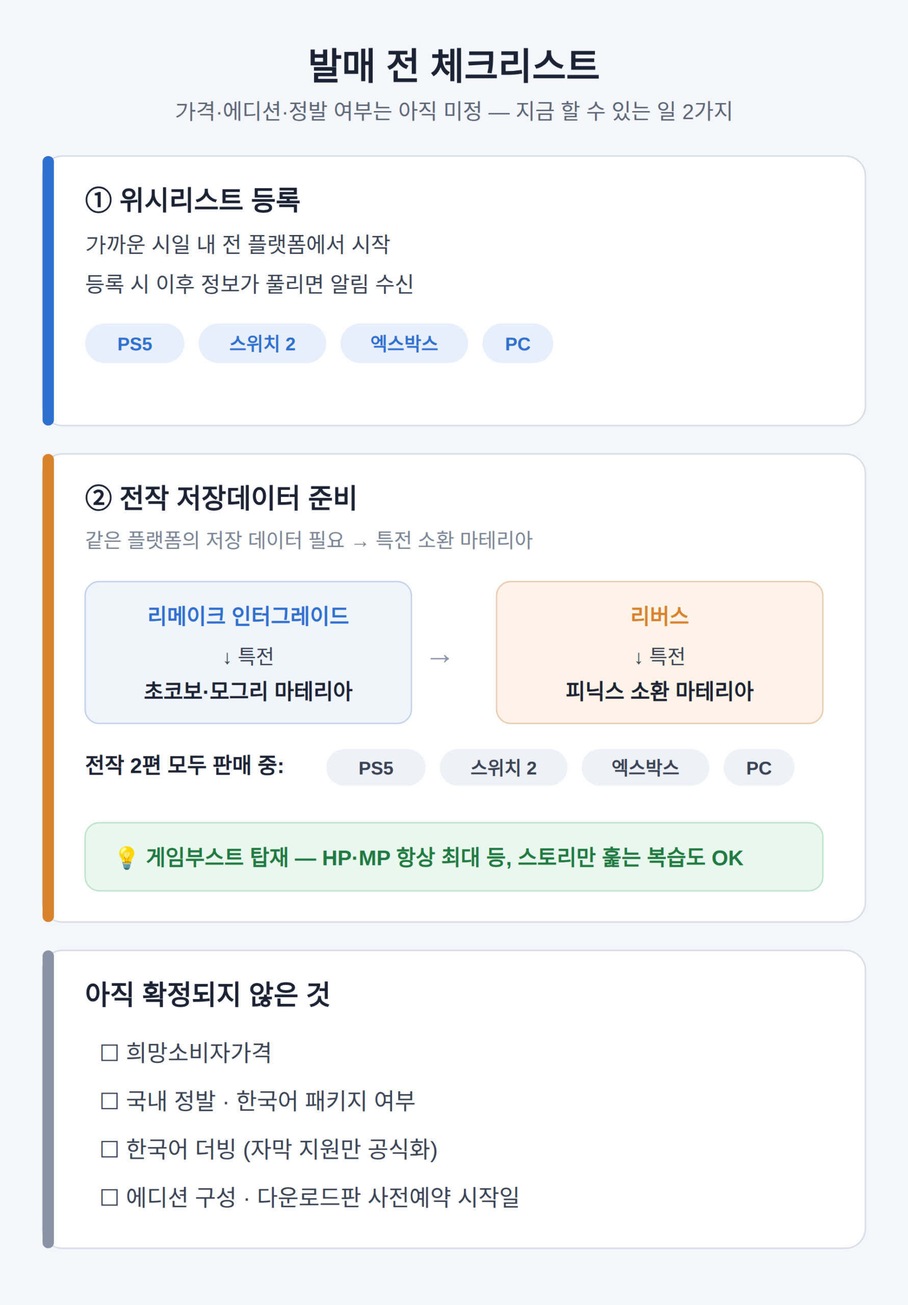 국내 발매 정보와 지금 할 수 있는 일