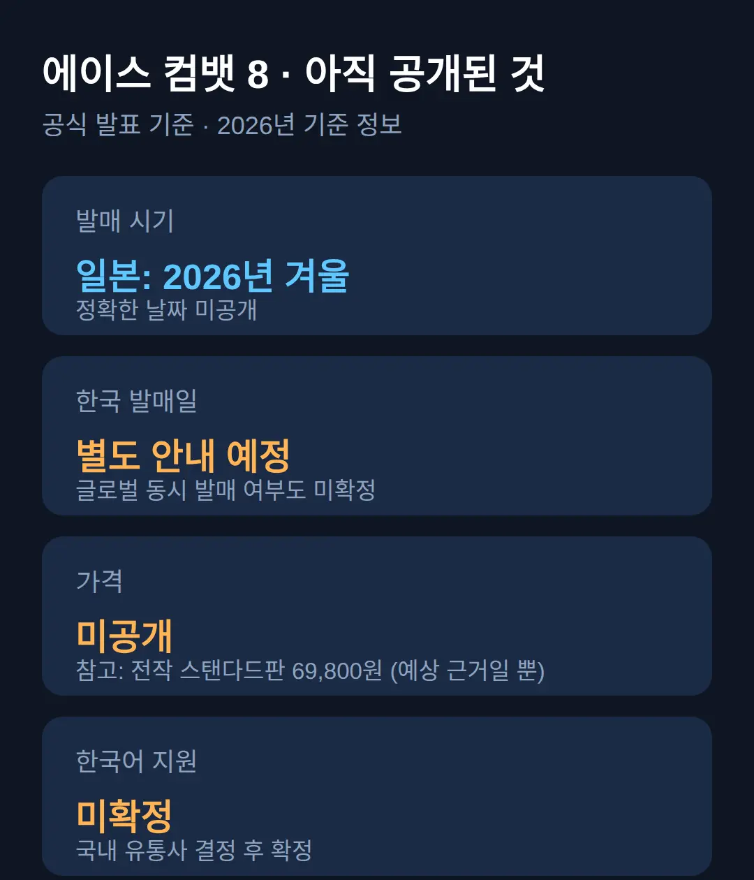 한국 발매일 시차, 가격, 한국어 지원
