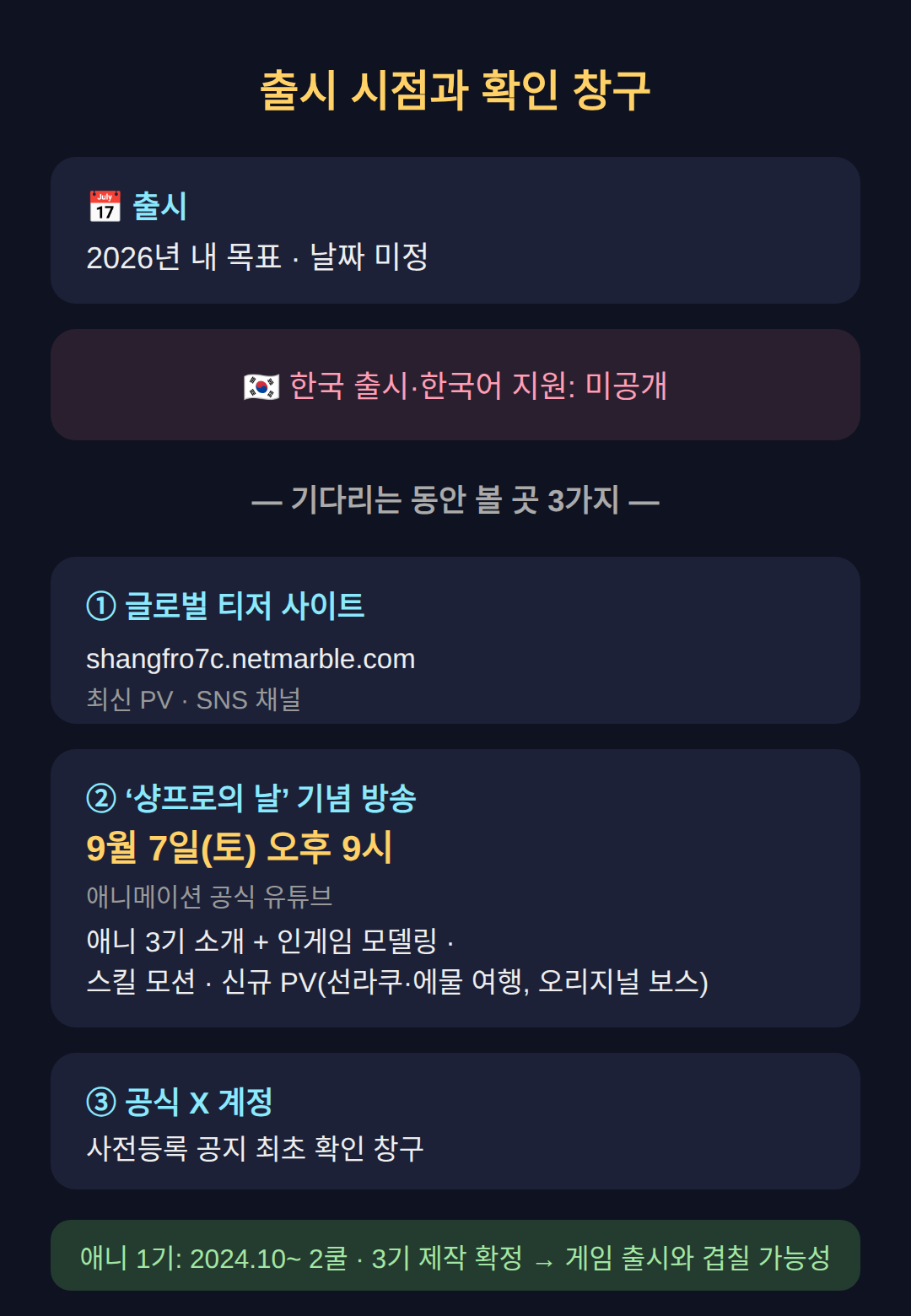 출시 시점과 국내에서 볼 것