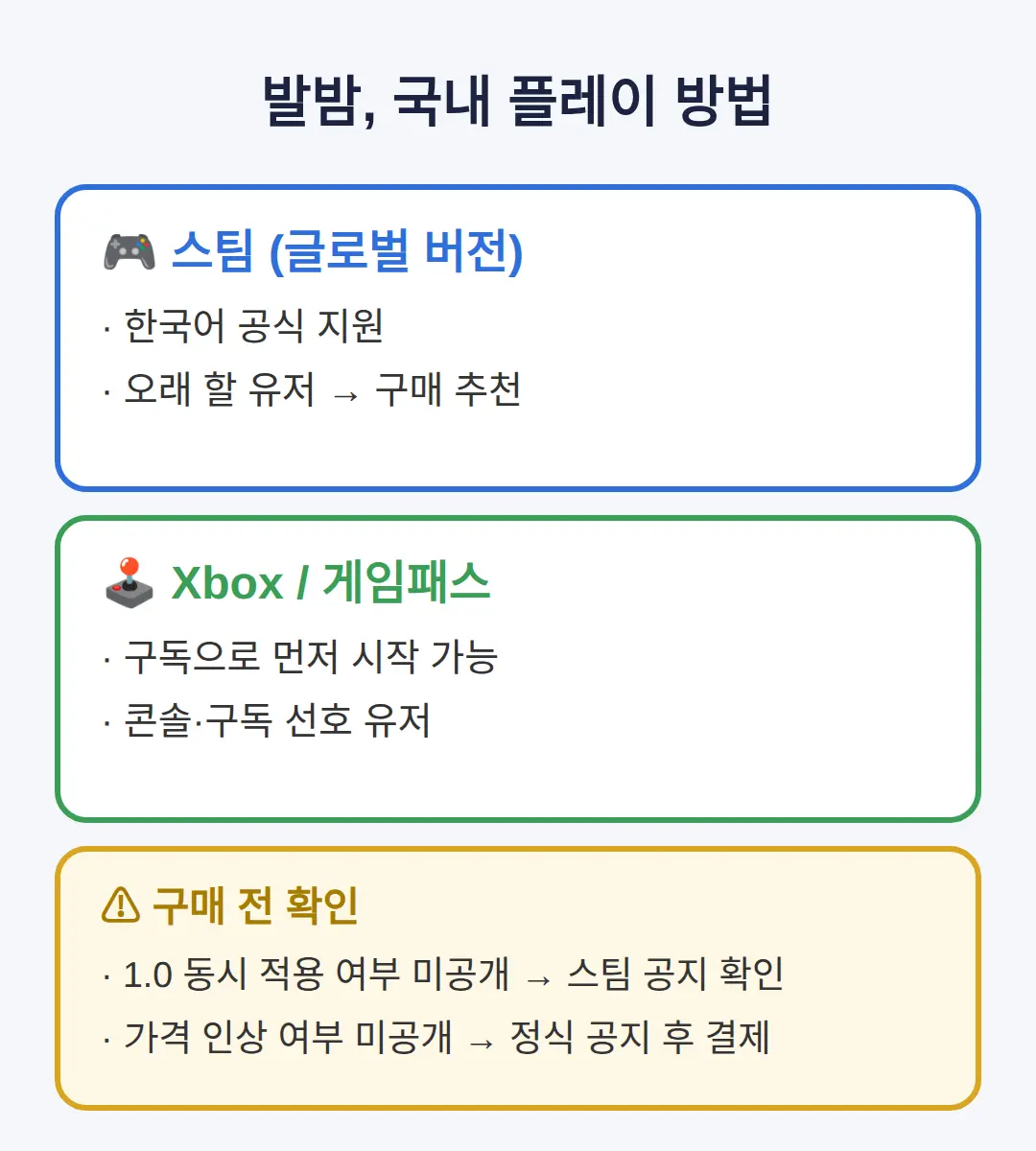 국내에서 발밤, 어디서 하나