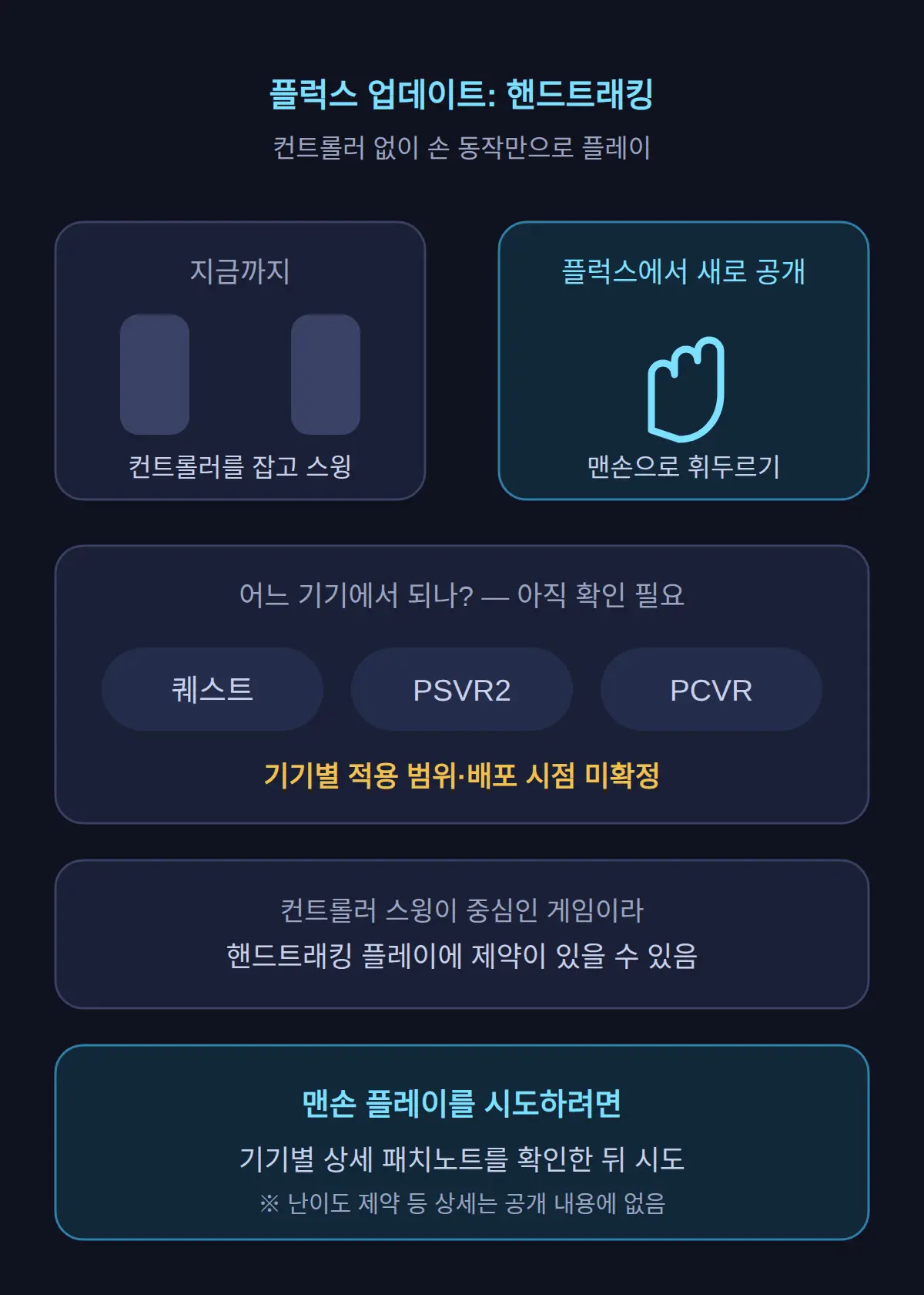 컨트롤러 없이 맨손으로 휘두르는 새 조작이 플럭스에 들어왔다
