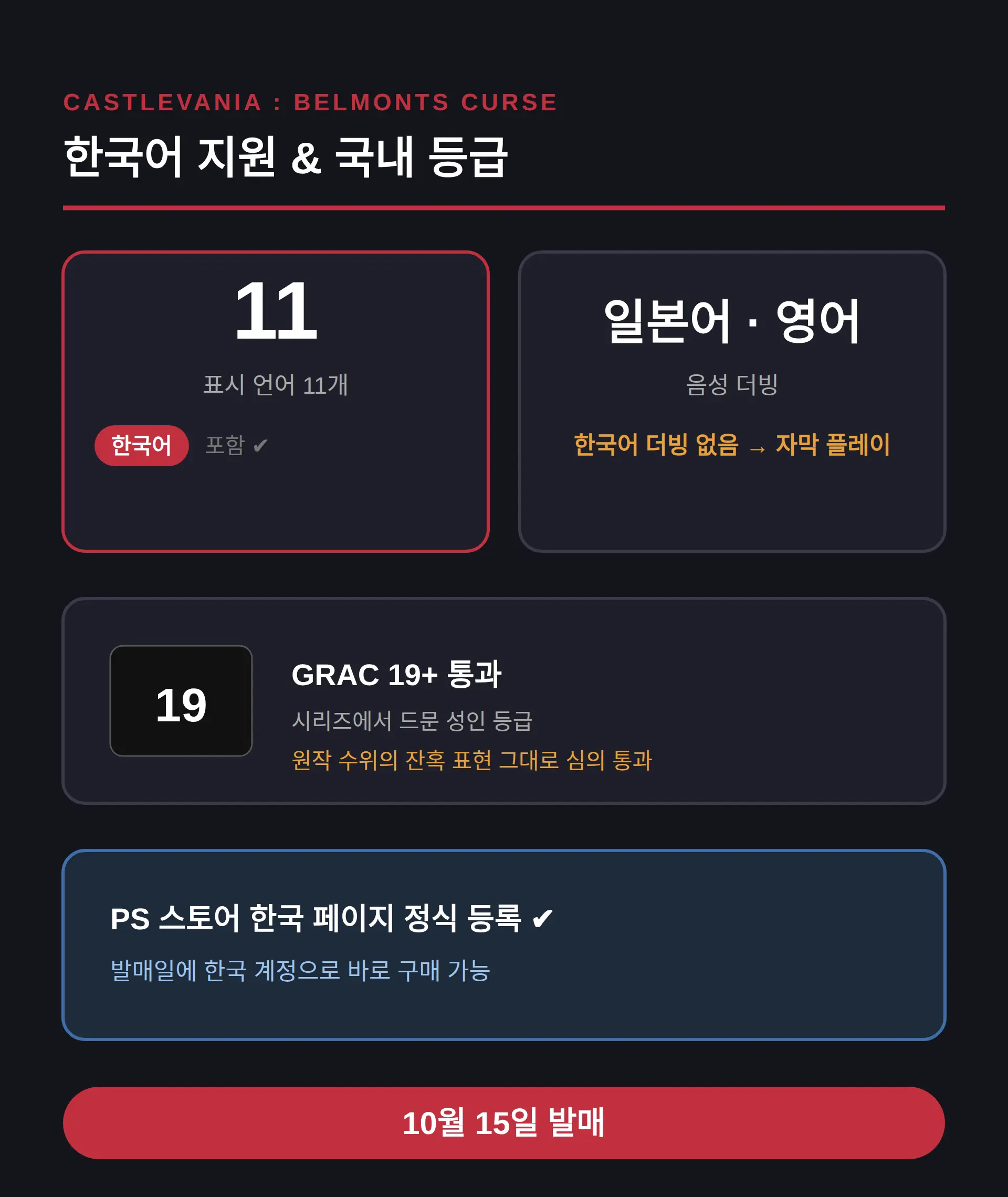 한국어 지원과 국내 등급