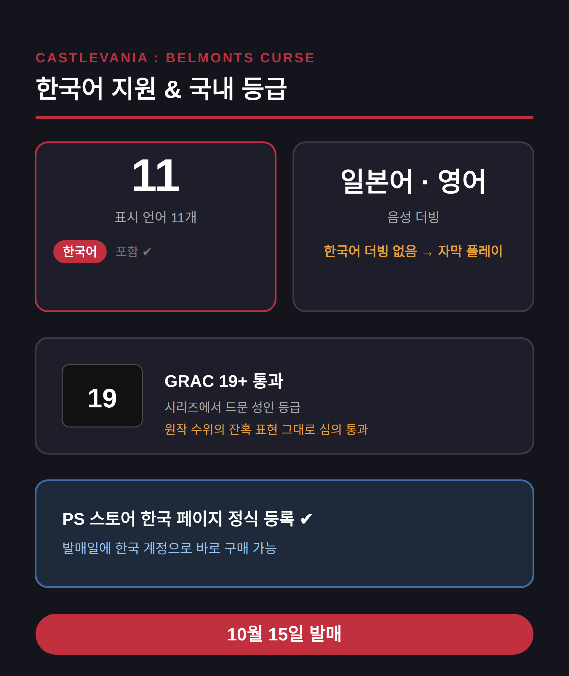 한국어 지원과 국내 등급