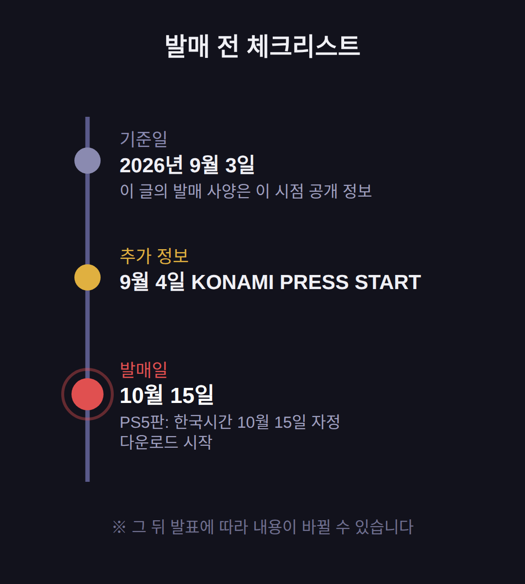 이 뒤에 볼 날짜