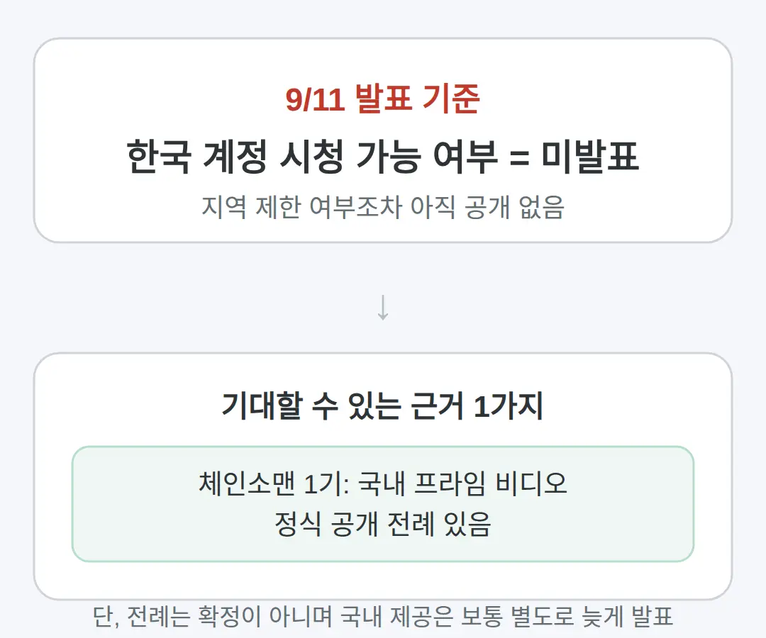 일본 Prime Video 독점, 한국 계정에서도 볼 수 있나