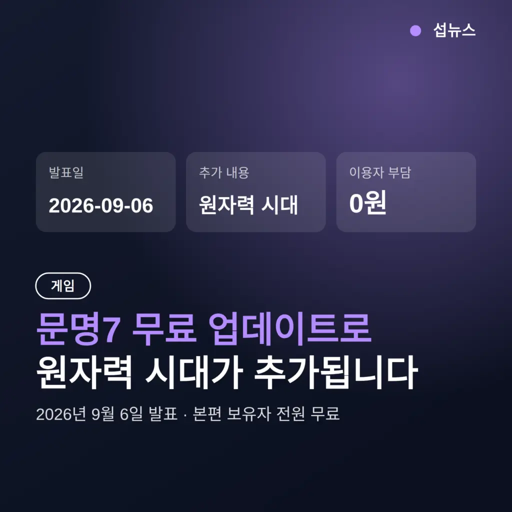 문명7 무료 업데이트, 원자력 시대 추가 — 한국 유저 적용 시점과 플랫폼 정리