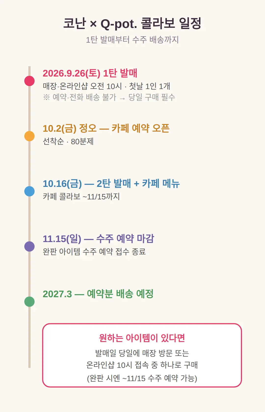 코난 Q-pot 콜라보 어디서 사나 — 매장과 온라인 구매 절차