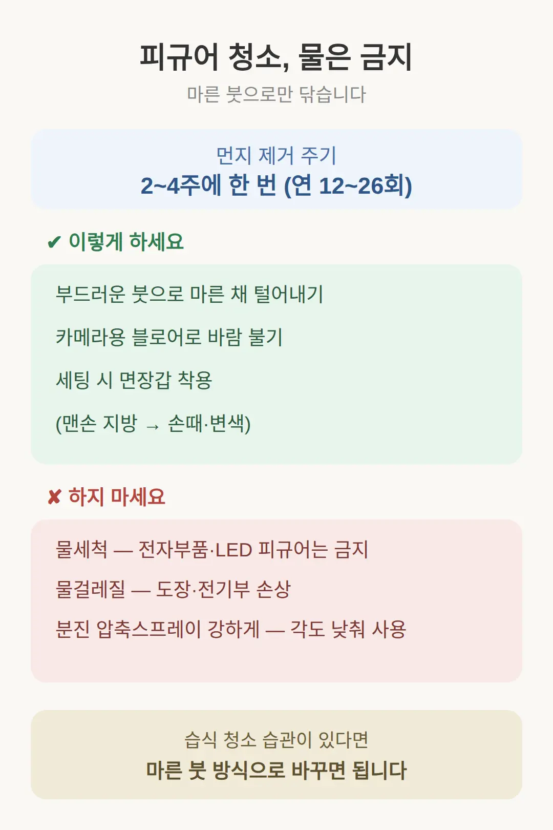 애니 피규어 청소는 어떻게 하나 — 물로 닦지 않습니다