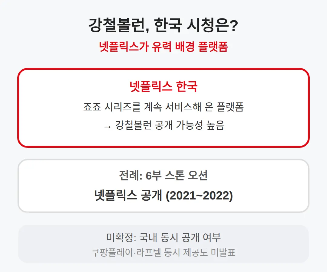 한국에서 어디서 볼 수 있나