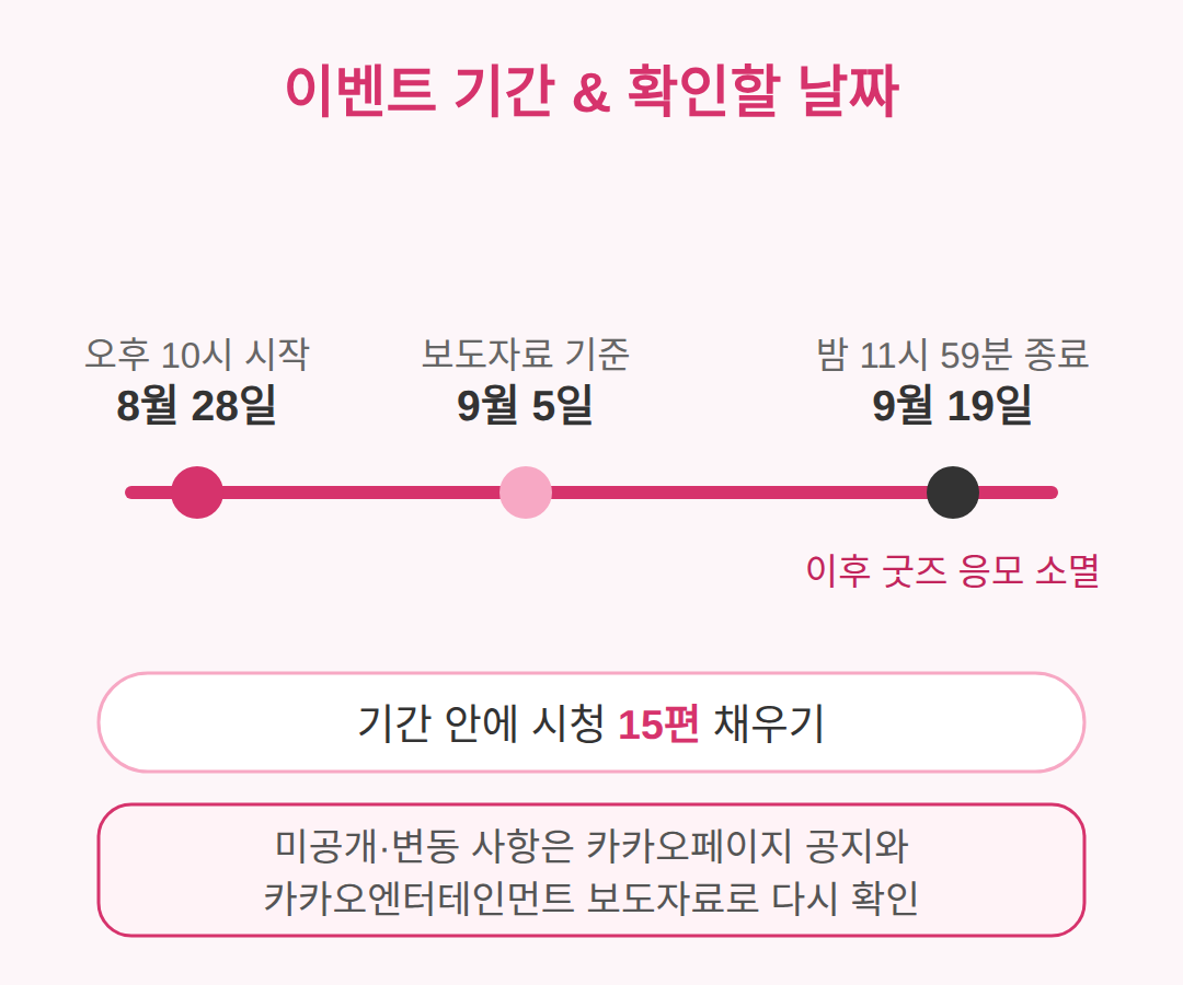 이 뒤에 볼 날짜