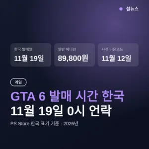 GTA 6 발매 시간 한국, 11월 19일 몇 시에 열리나
