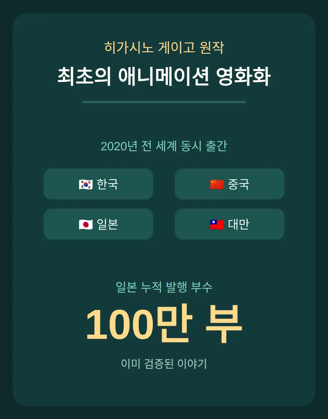 원작은 히가시노 게이고 최초의 애니메이션 영화화
