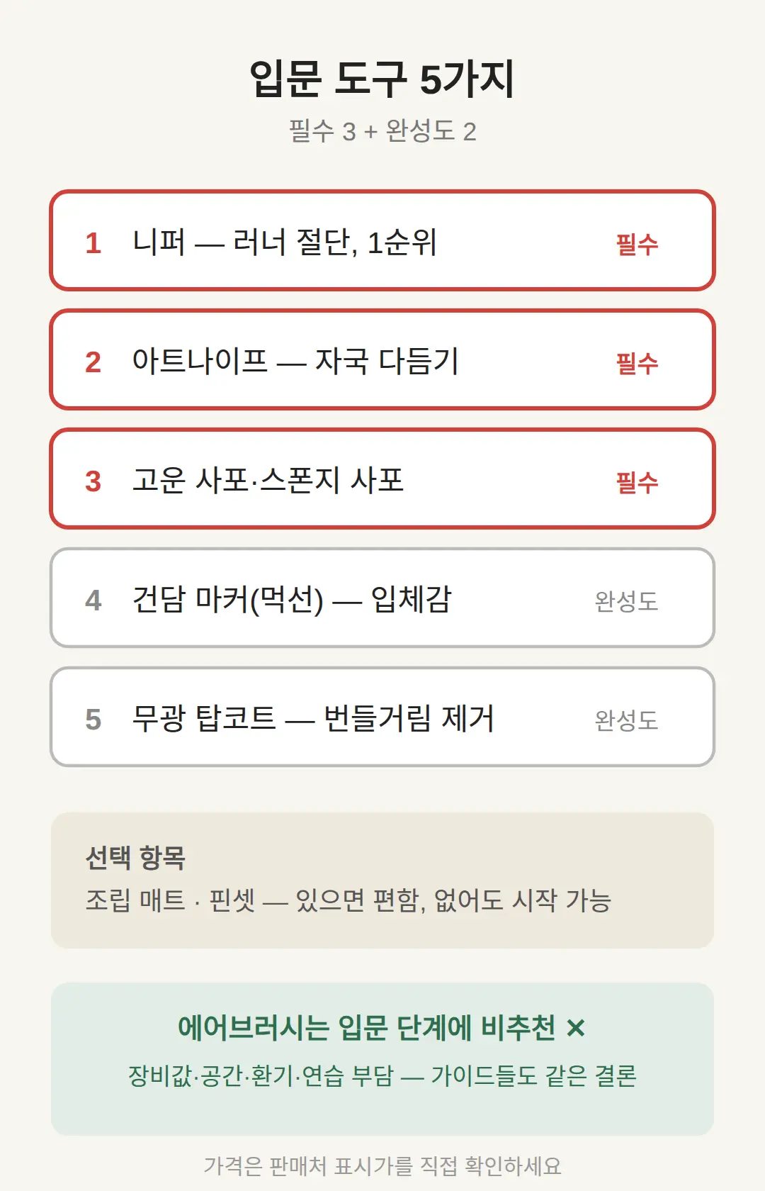 처음에 뭐 사나 — 첫 도구 목록과 구성