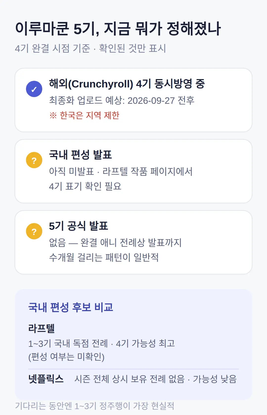 이루마쿤 5기는 나오나