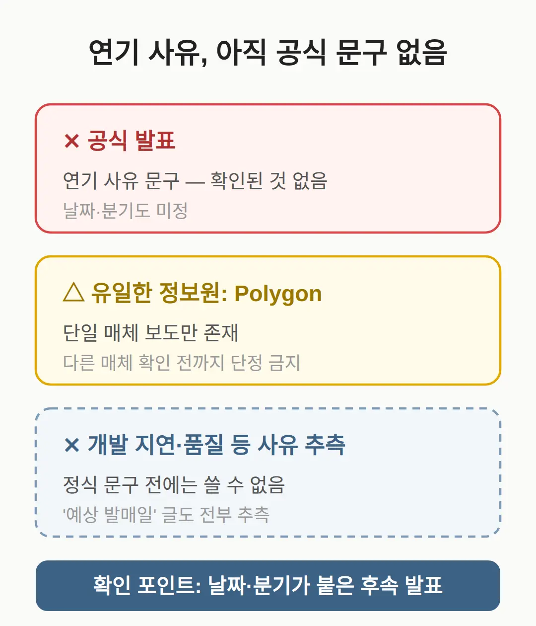 연기 이유 — 공식 문구는 아직 없다
