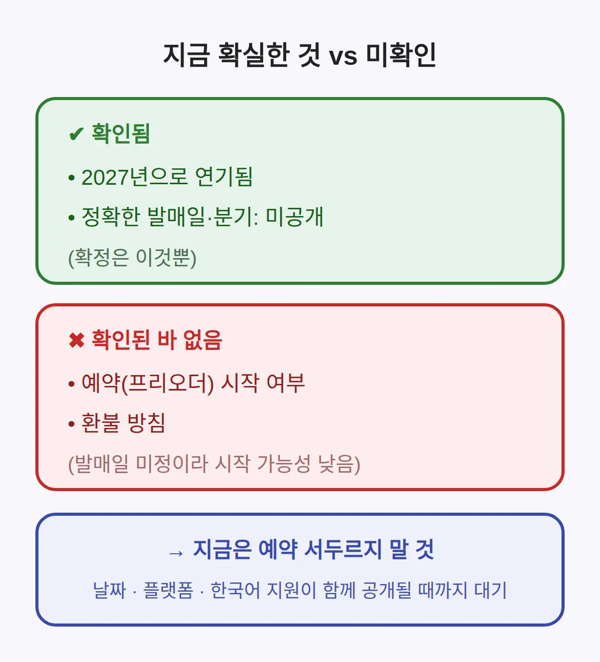 예약 판매 시작 여부와 환불 방침 — 확인된 자료가 없다