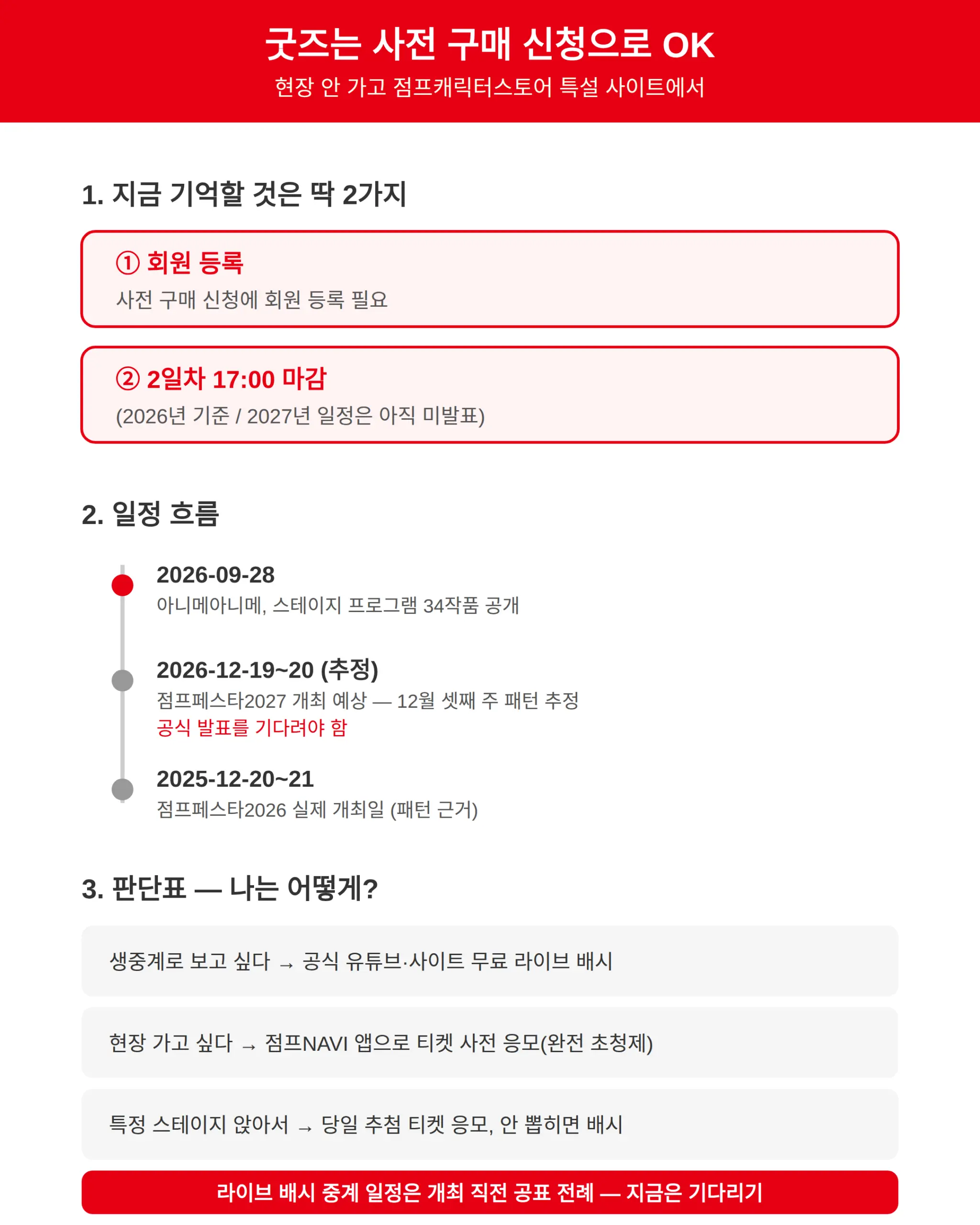 굿즈는 사전 구매 신청으로, 회원 등록과 2일차 17:00 마감만 기억하면 된다