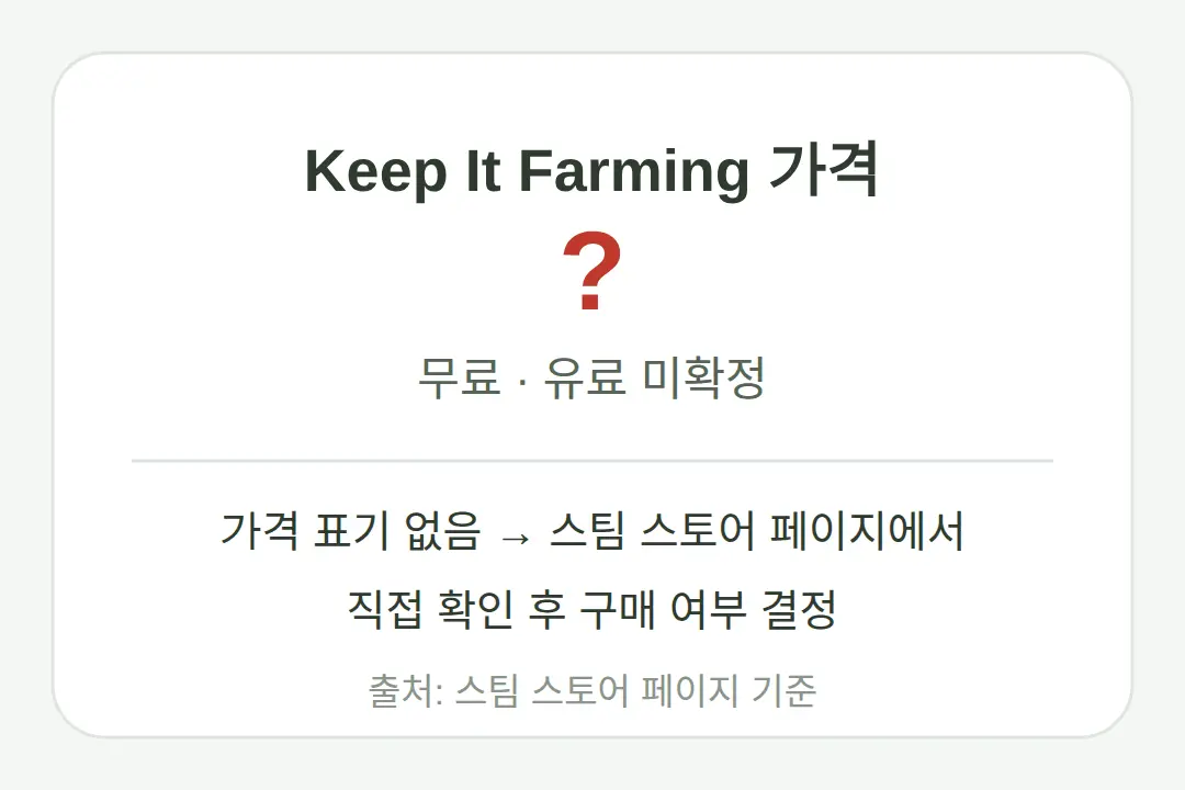 Keep It Farming 무료인가, 가격 얼마인가