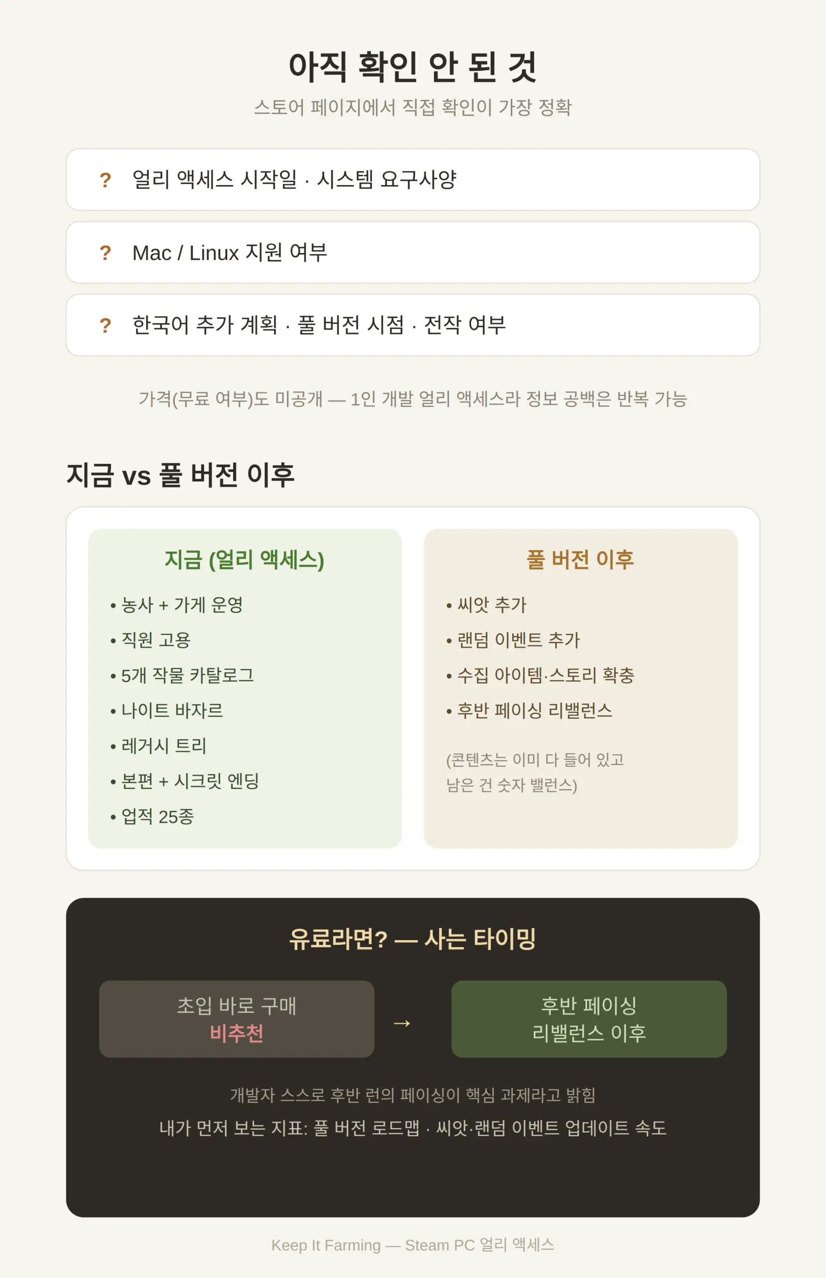 출시일·사양 등 아직 확인 안 된 것