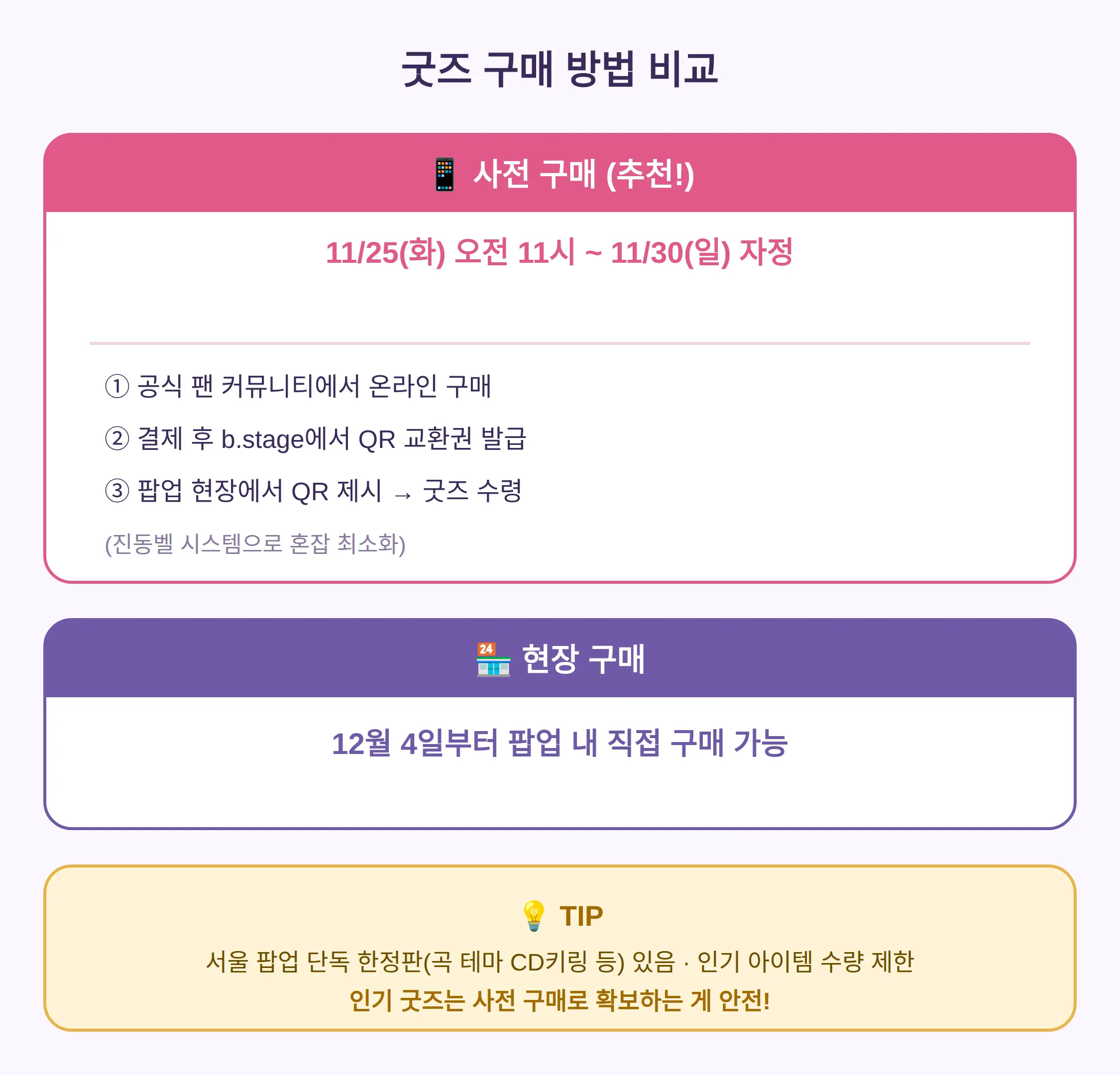 굿즈 사전 구매와 현장 수령