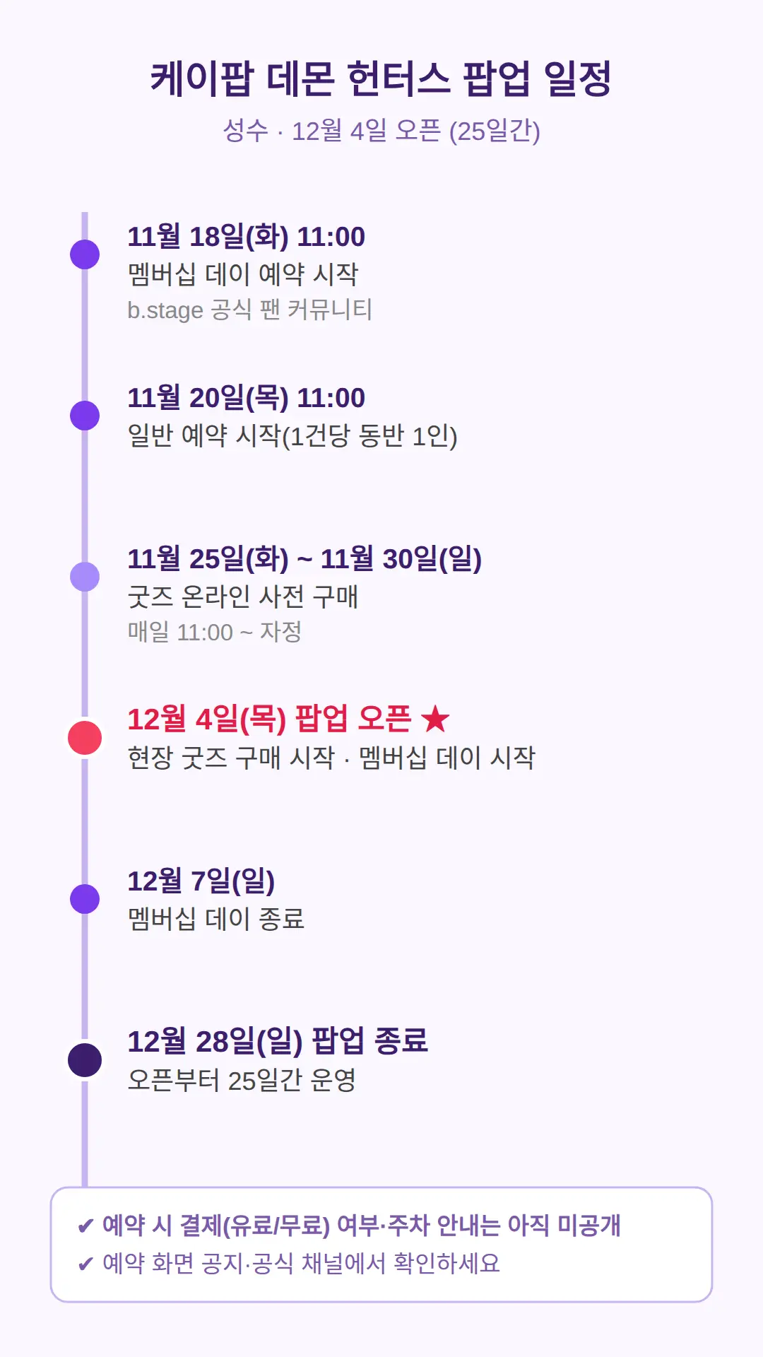가기 전에 확인할 것 — 운영 시간·비용은 아직 공개 전