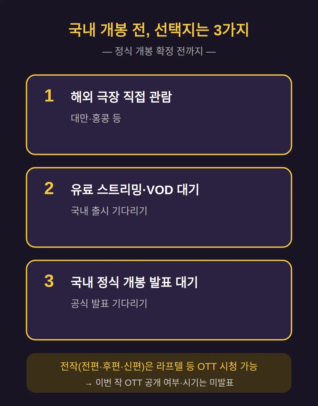 한국에서 볼 수 있는 방법은 세 가지