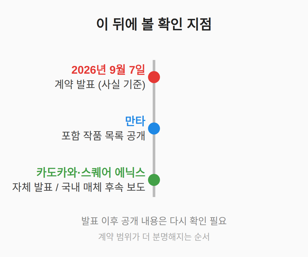 이 뒤에 볼 날짜
