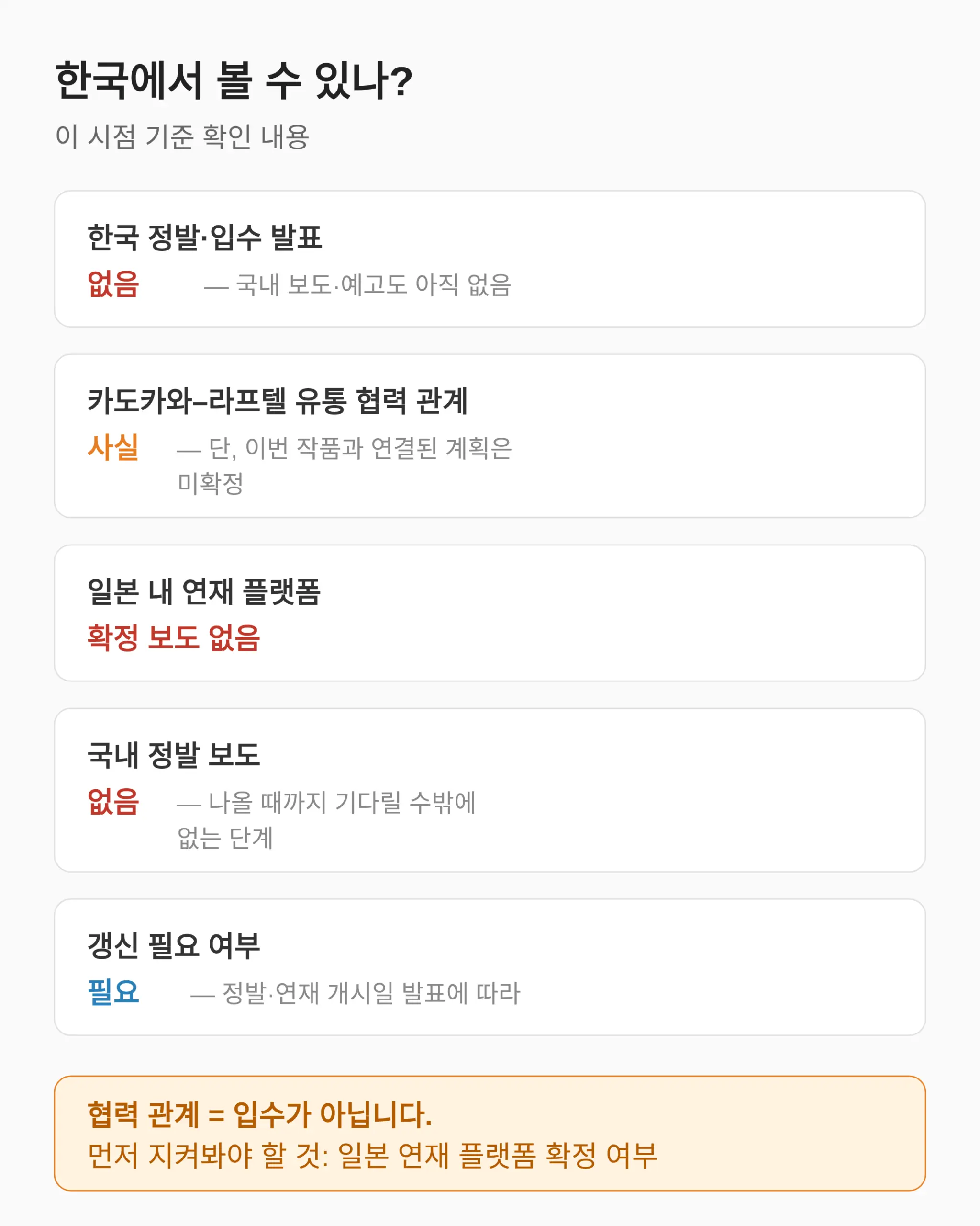 한국에서 볼 수 있나 — 정발·라프텔 입수 현실
