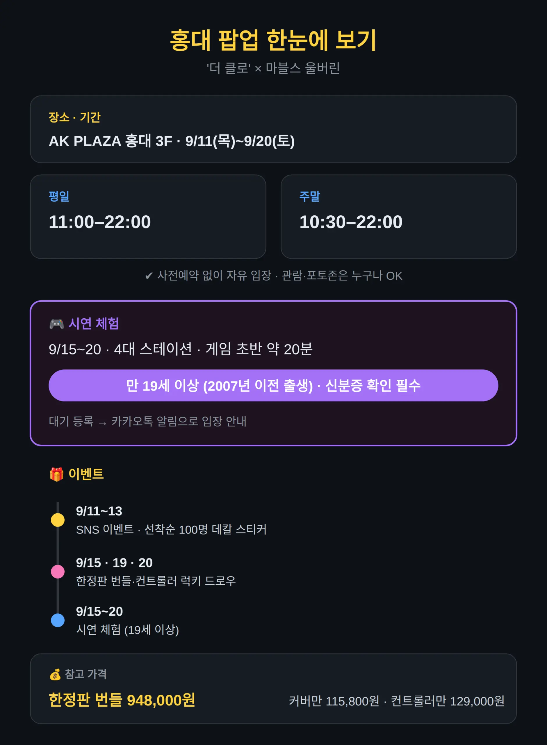 홍대 팝업 시간과 시연 자격
