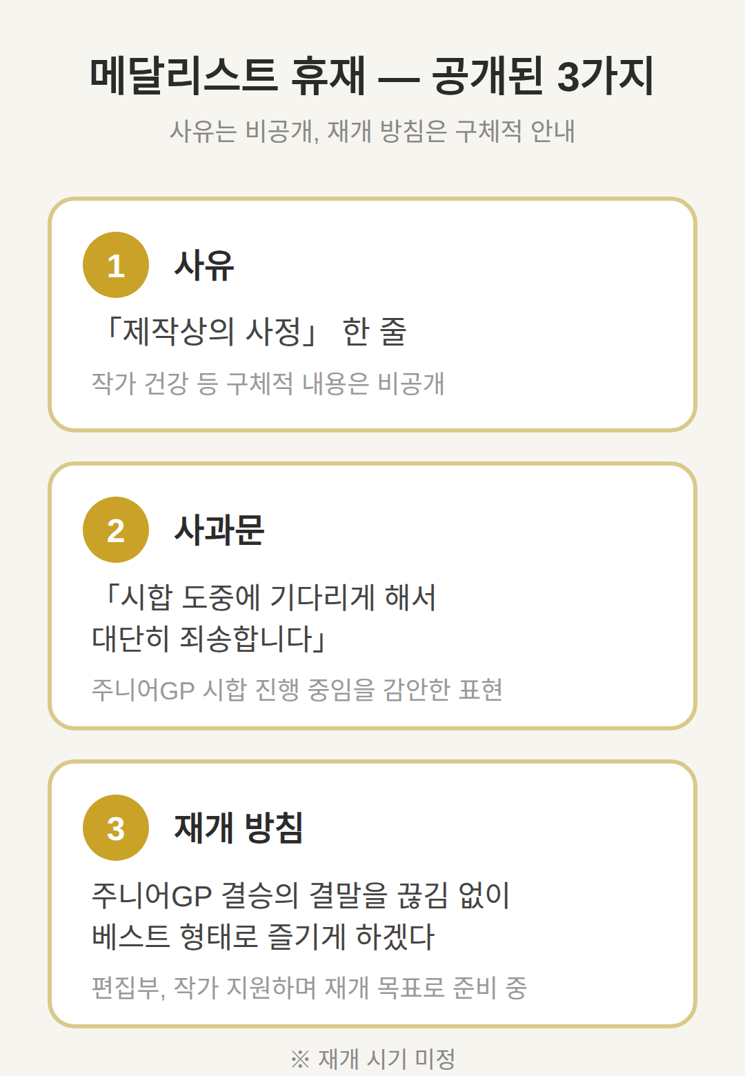 휴재 사유와 사과문 내용