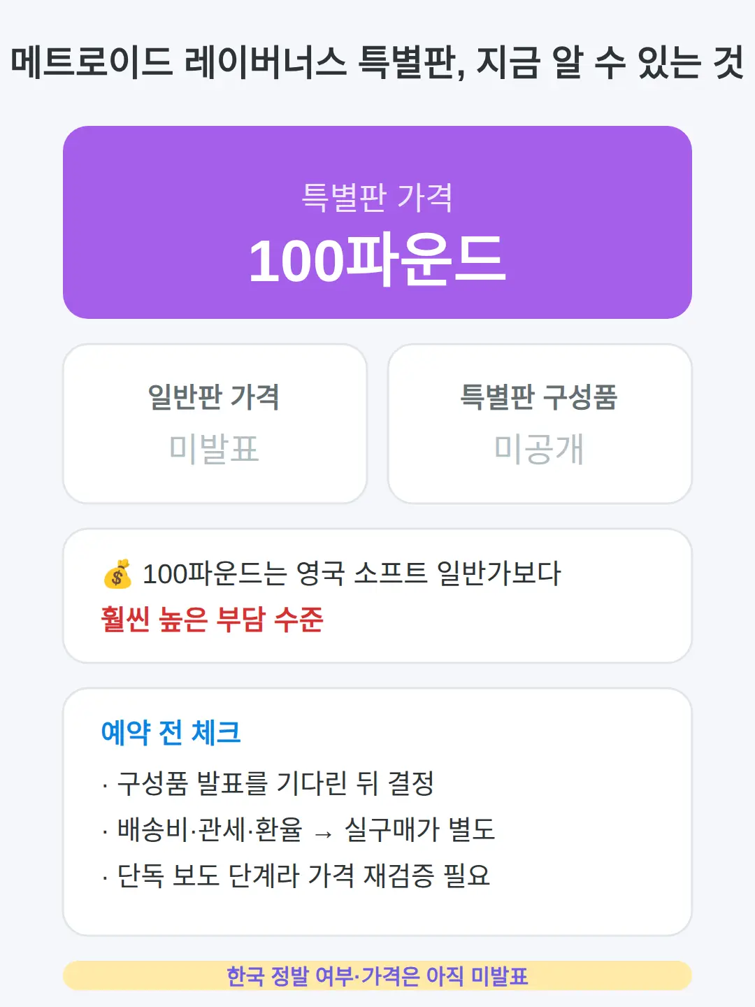 특별판 100파운드, 일반판과 차이는?
