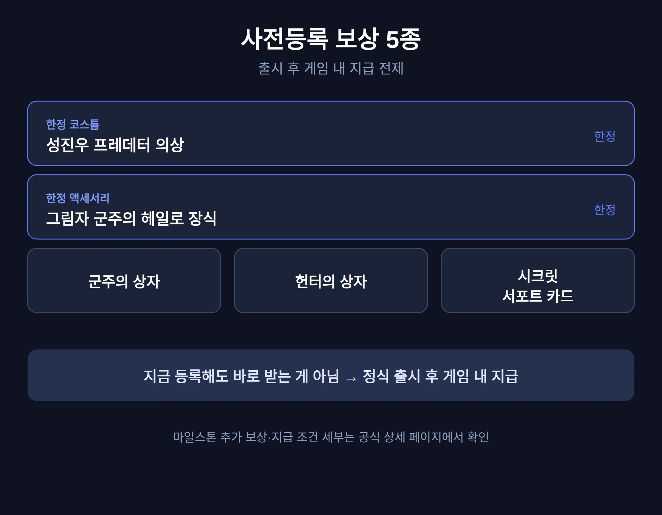 사전등록 보상 5종 — 뭐가 주어지나
