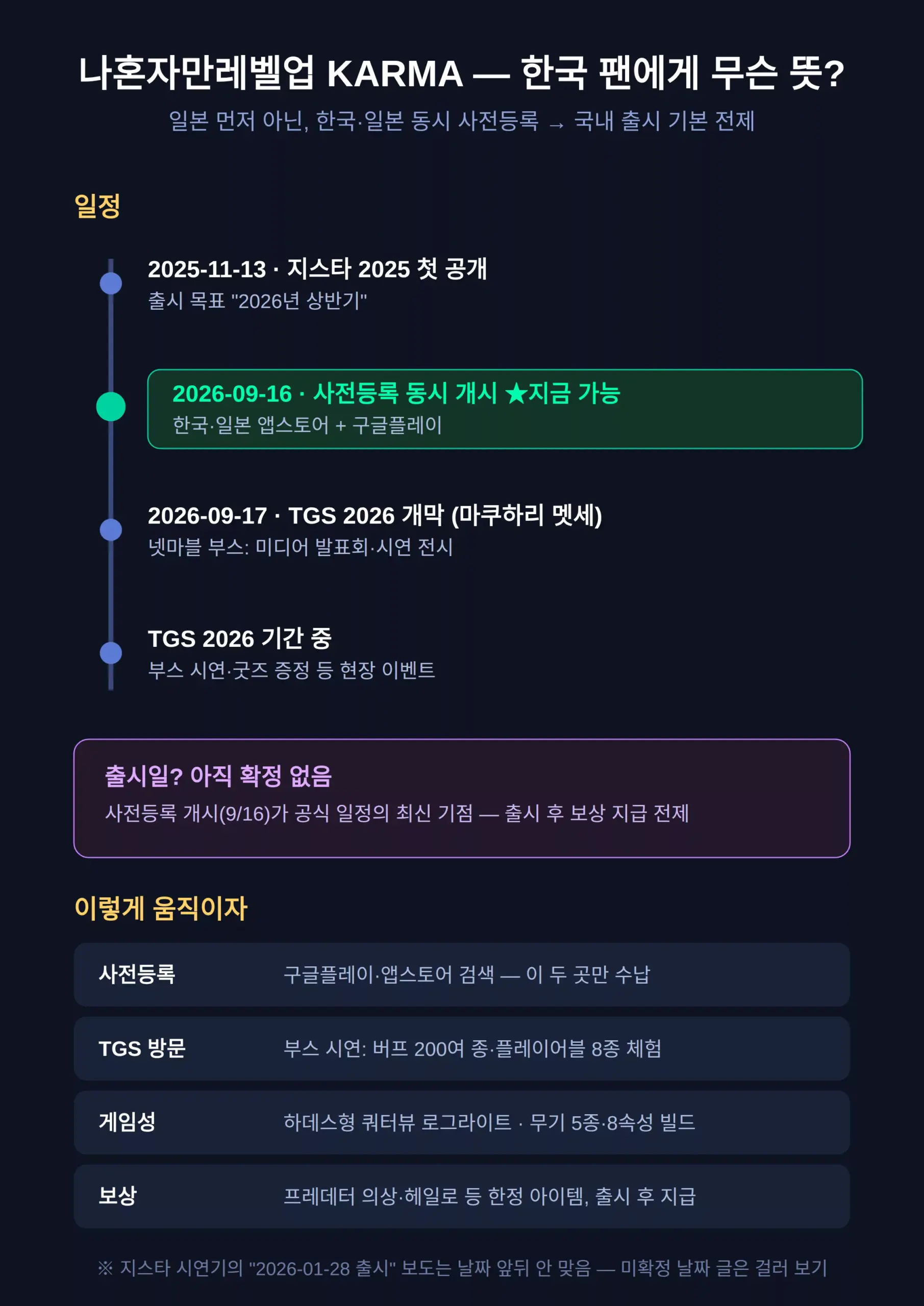 한국 팬에게 이 소식이 무슨 뜻인가