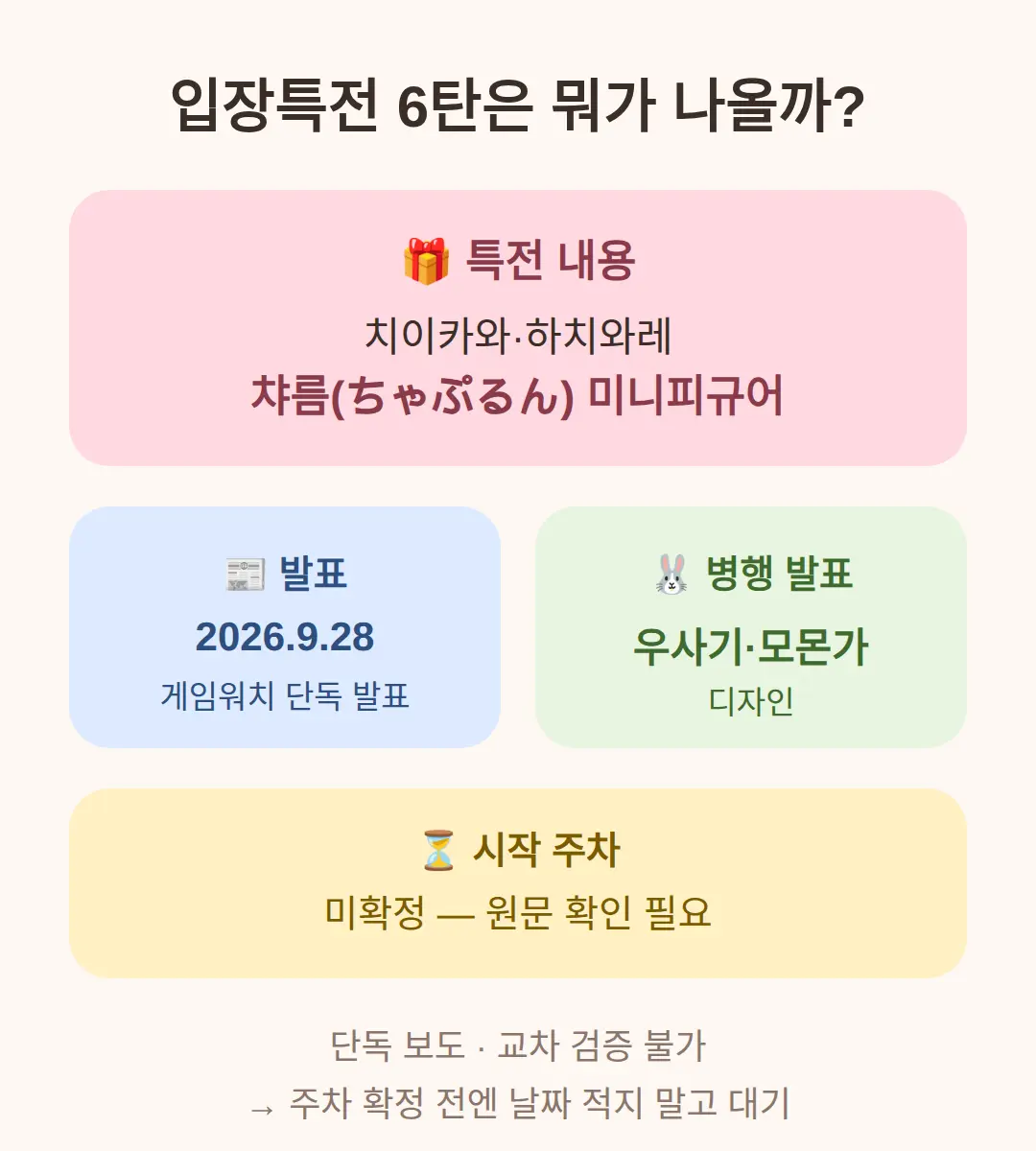 치이카와 영화 입장특전 6탄, 언제부터고 뭔가