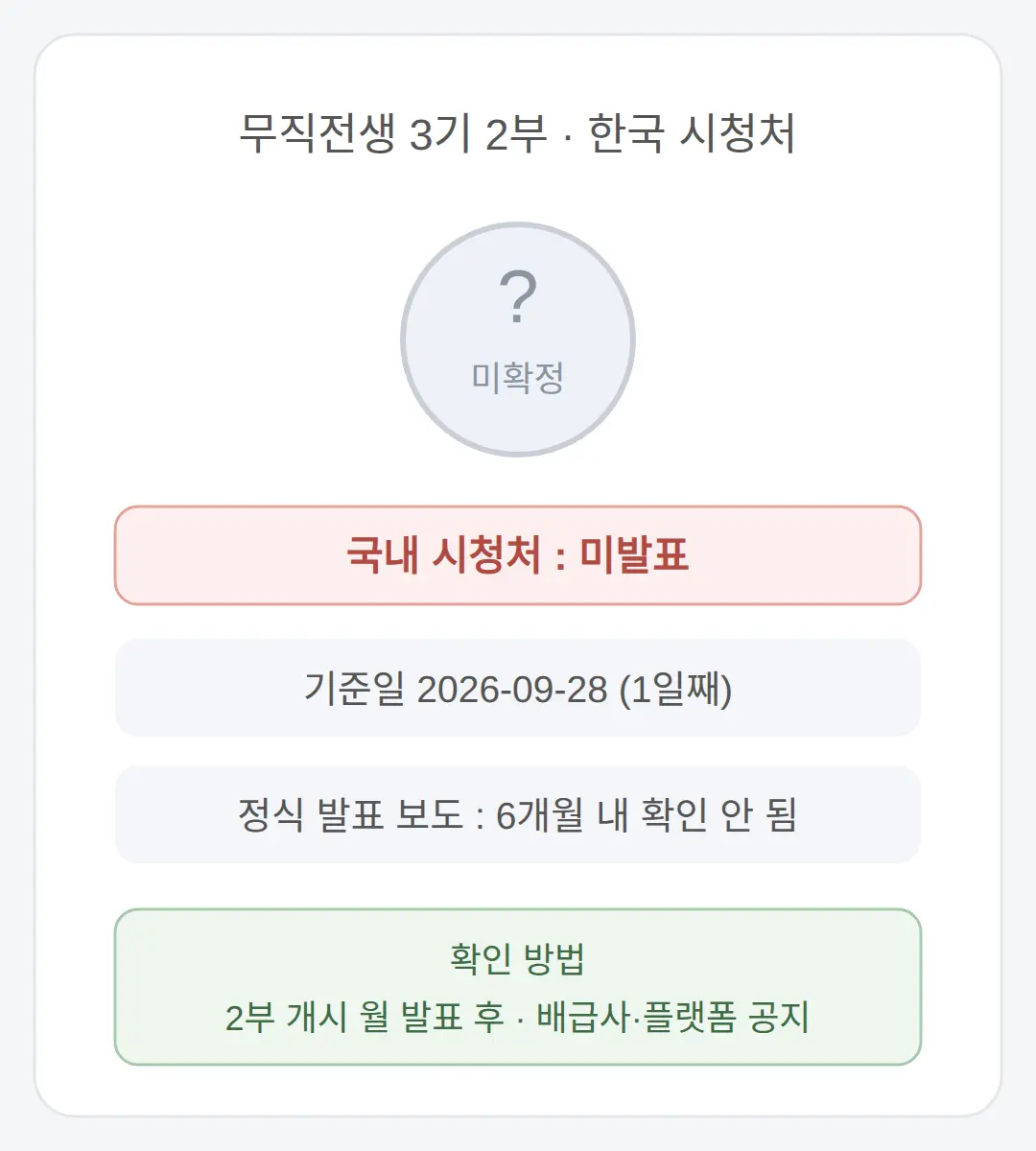 무직전생 3기 한국에서 어디서 볼 수 있나