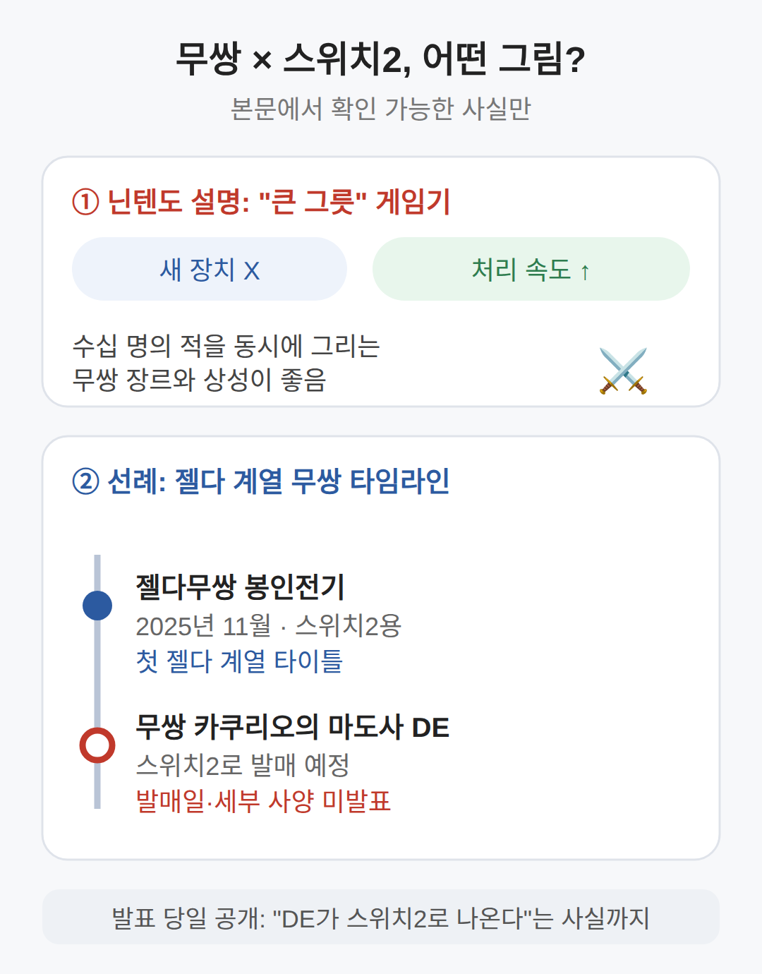무쌍 카쿠리오의 마도사 DE, 기존판과 뭐가 달라지나