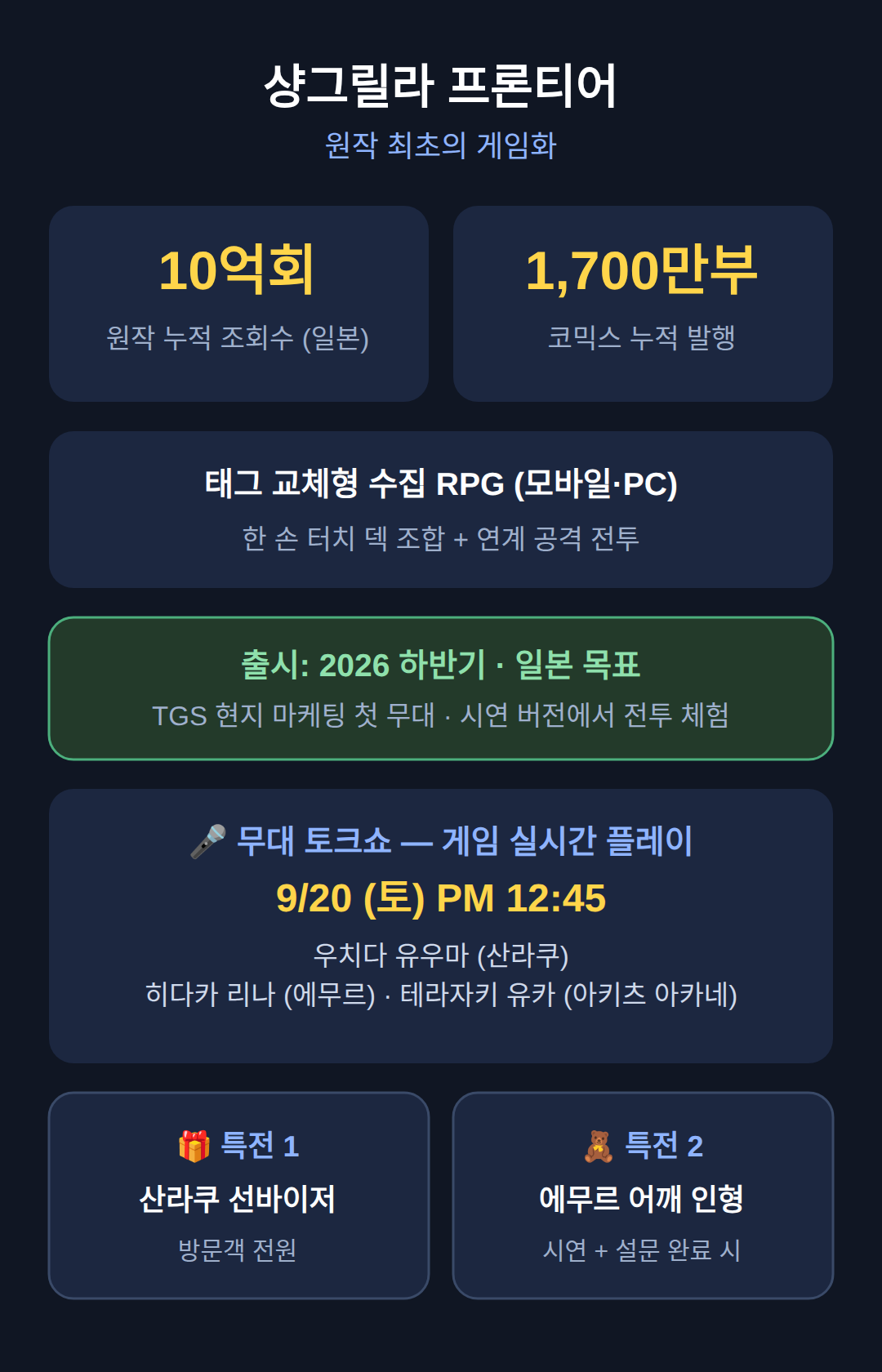 샹그릴라 프론티어: 일곱 최강종 — 원작 최초의 게임화