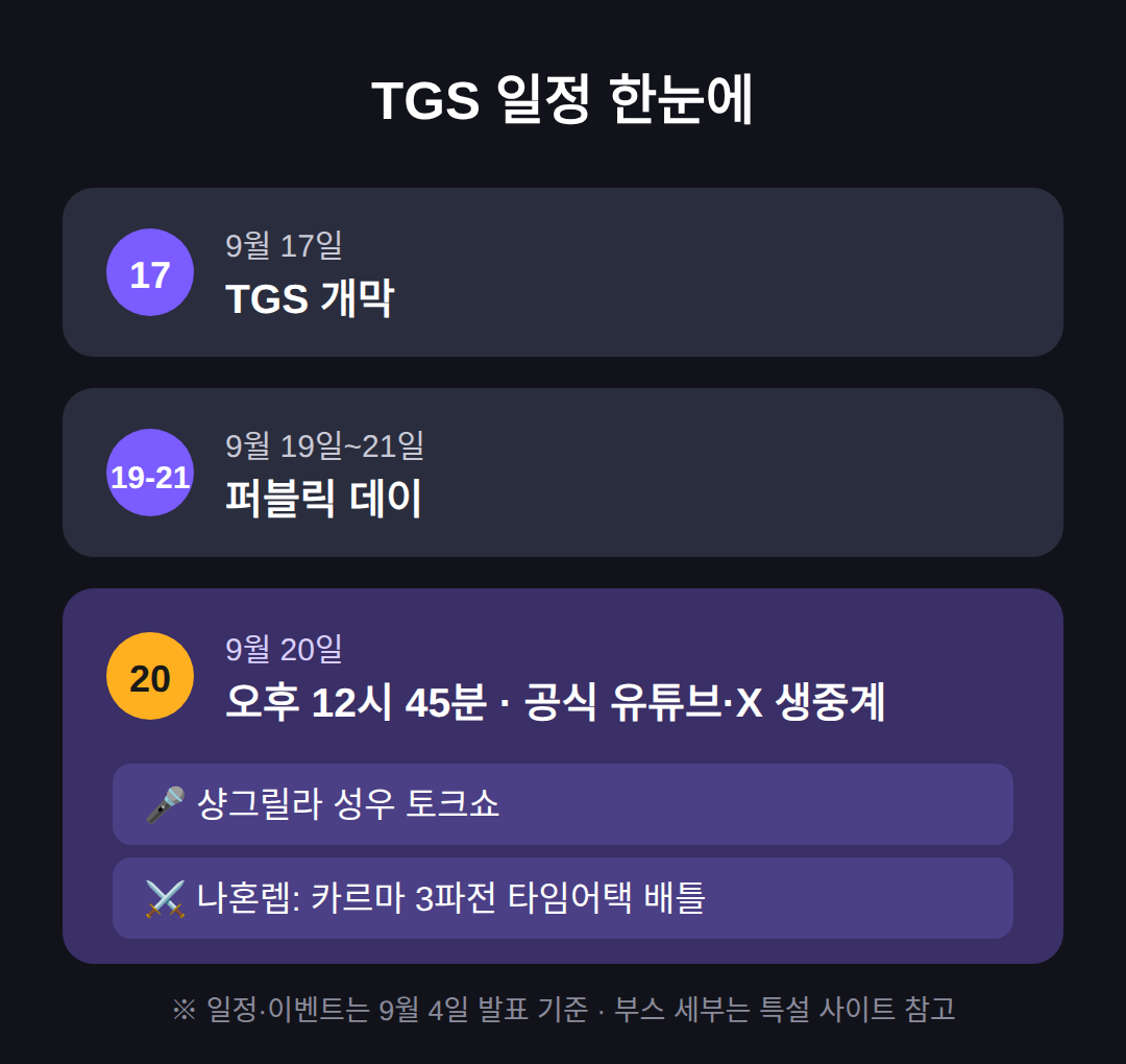 이 뒤에 볼 날짜